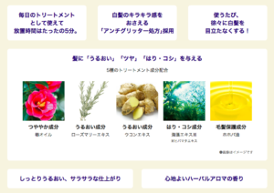 サロンドプロカラートリートメントコスパ最強説 オススメし ...